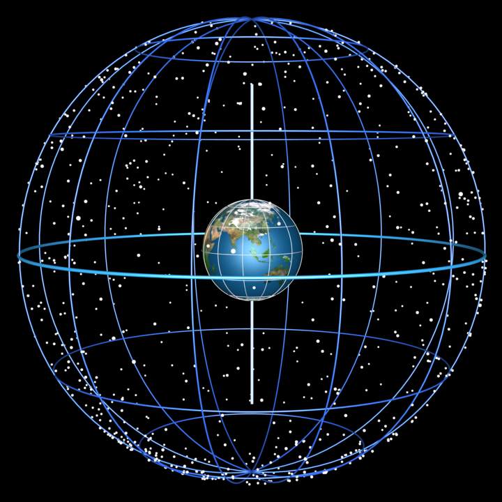 celestial navigation basics