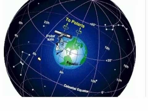 celestial navigation basics